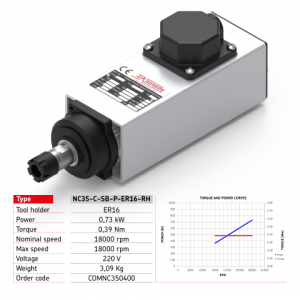 Teknomotor CNC Spindle – COMNC350400 – SB – 0.73 KW – ER16 – MAX RPM 18000
