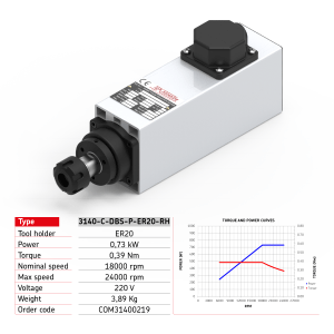 Teknomotor CNC Spindle – COM31400219 – DB – 0.73 KW – ER20 – MAX RPM 18000