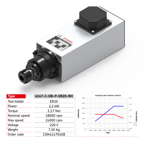 Teknomotor CNC Spindle – COM41470408 – DB – 2.2 KW – ER20 – MAX RPM 24000